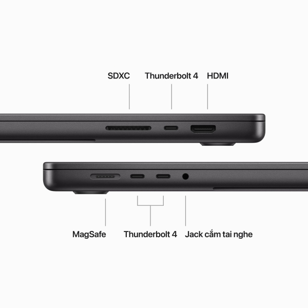 Cổng kết nối trên MacBook Pro 14 inch/16 inch M3 Pro và M3 Max